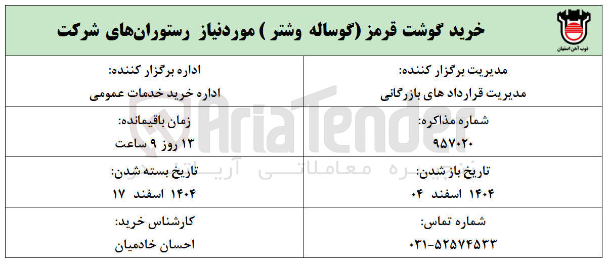 تصویر کوچک آگهی خرید گوشت قرمز (گوساله و شتر) مورد نیاز رستوران های شرکت 
