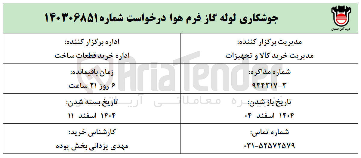 تصویر کوچک آگهی جوشکاری لوله گاز فرم هوا