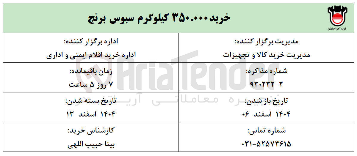 تصویر کوچک آگهی خرید ۳۵۰.۰۰۰ کیلوگرم سبوس برنج 
