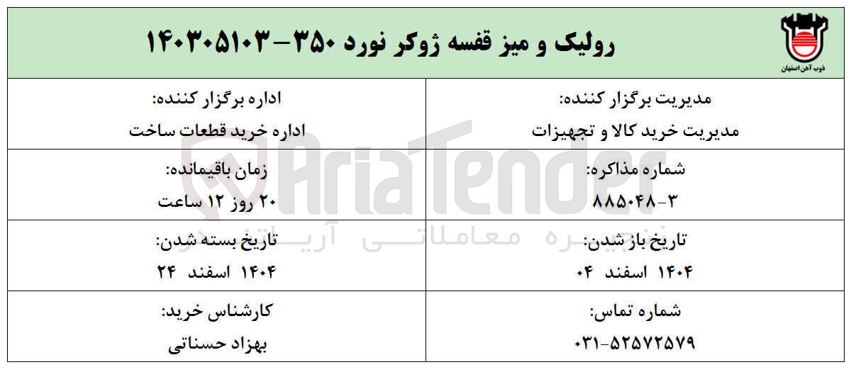 تصویر کوچک آگهی رولیک و میز قفسه ژوکر نورد ۳۵۰ 