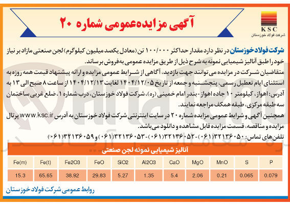 تصویر کوچک آگهی مقدار حداکثر ۱۰۰/۰۰۰ تن معادل یکصد میلیون کیلوگرم لجن صنعتی 