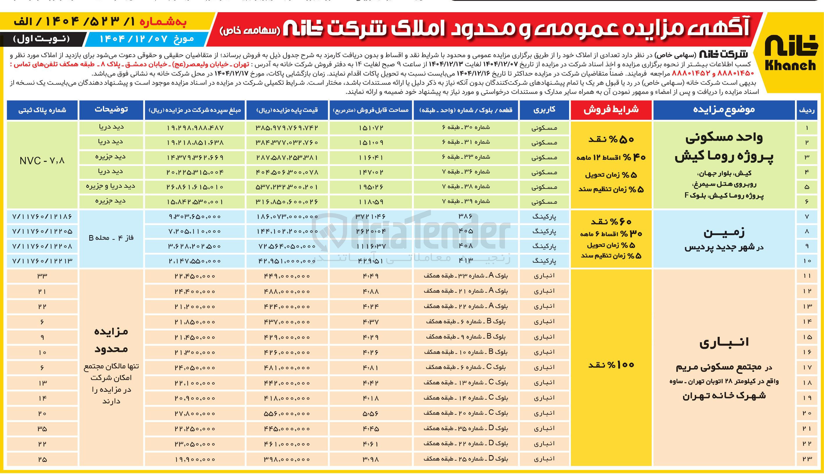 تصویر کوچک آگهی عمومی و محدود املاک