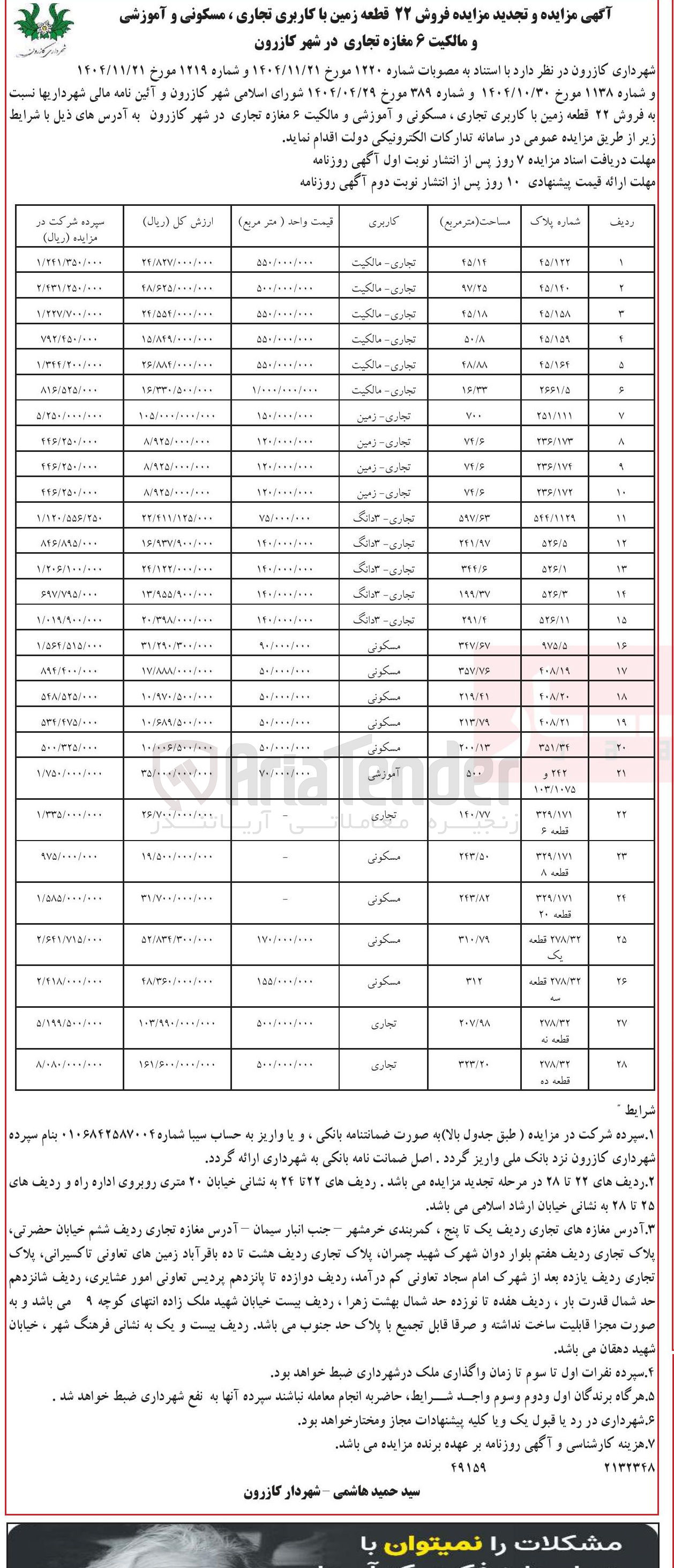 تصویر کوچک آگهی فروش ۲۲ قطعه زمین با کاربری تجاری ، مسکونی و آموزشی و مالکیت ۶ مغازه تجاری