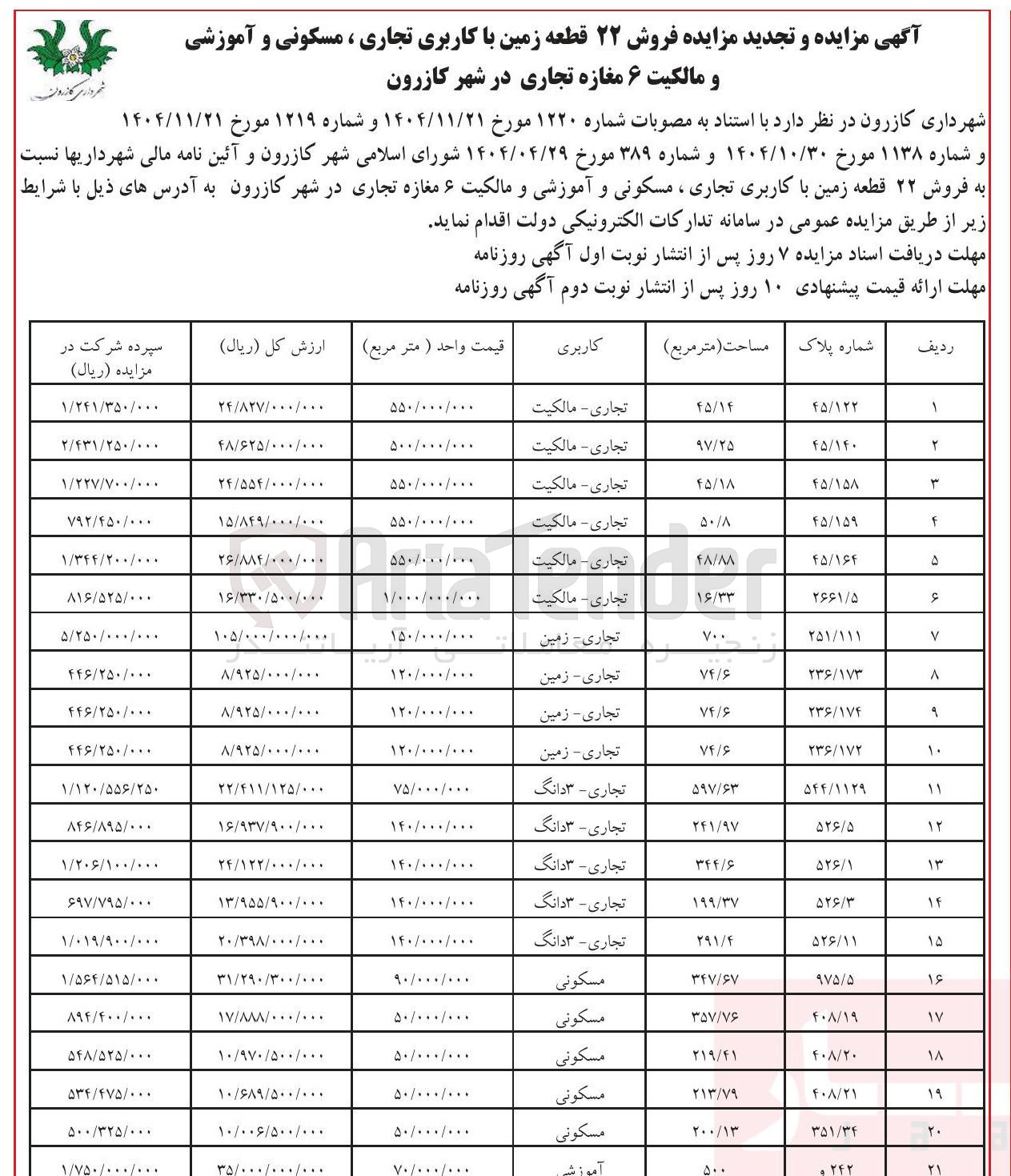 تصویر کوچک آگهی  مزایده و تجدید مزایده فروش ۲۲ قطعه زمین با کاربری تجاری ، مسکونی و آموزشی