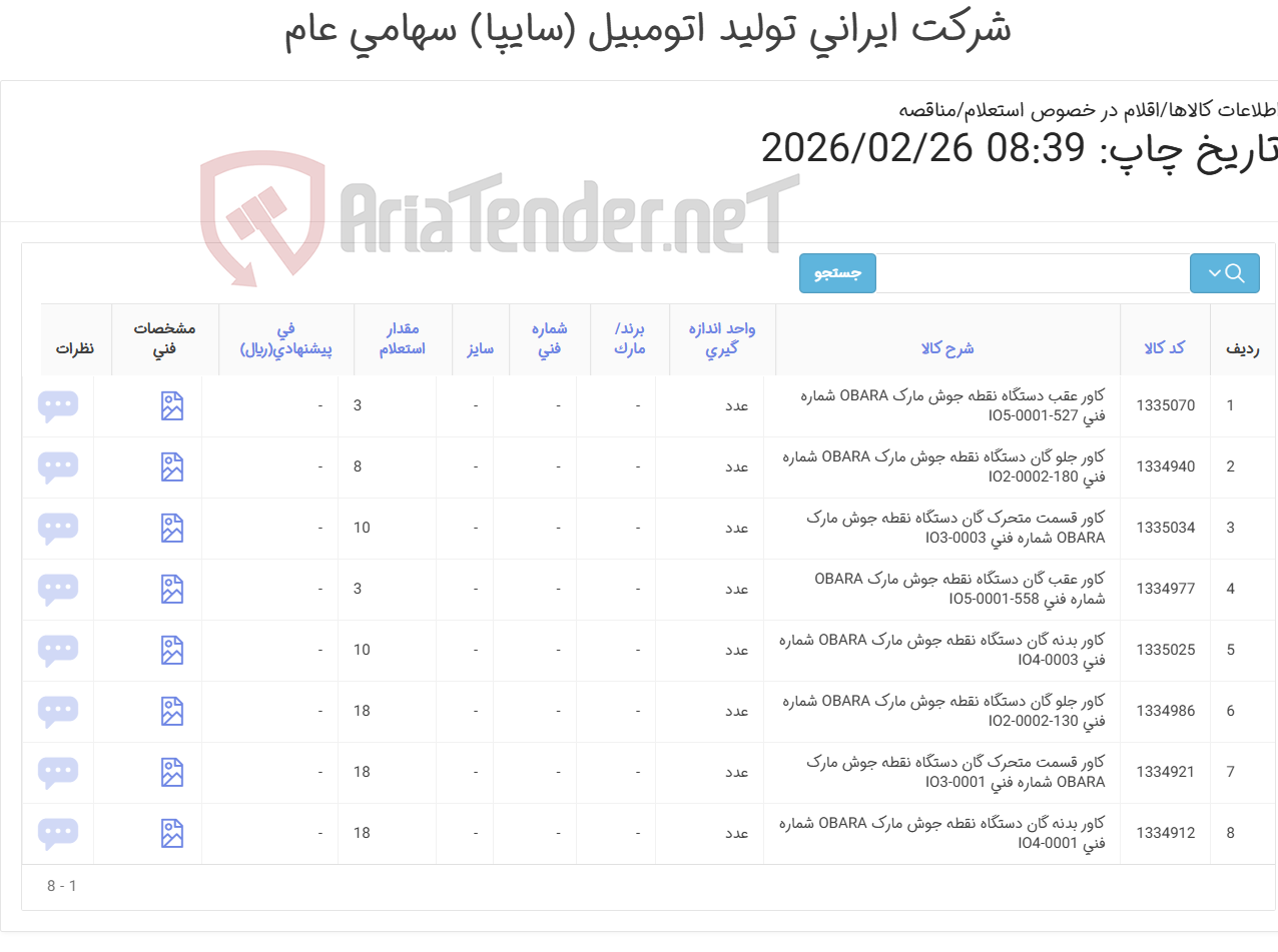 تصویر کوچک آگهی کاور ‎بدنه گان دستگاه نقطه جوش‏ مارک OBARA‎