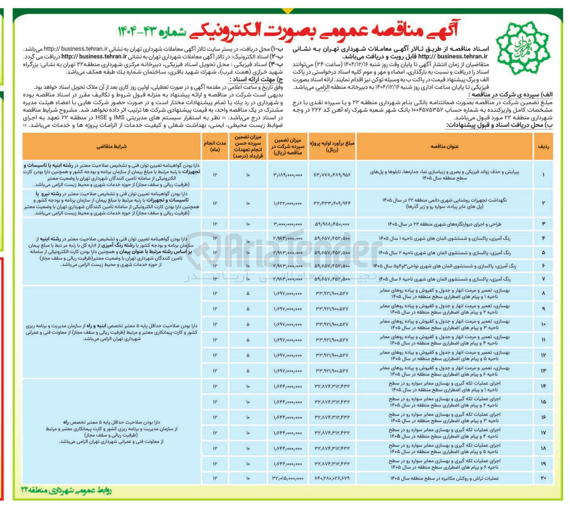 تصویر کوچک آگهی نگهداشت تجهیزات روشنایی شهری دائمی