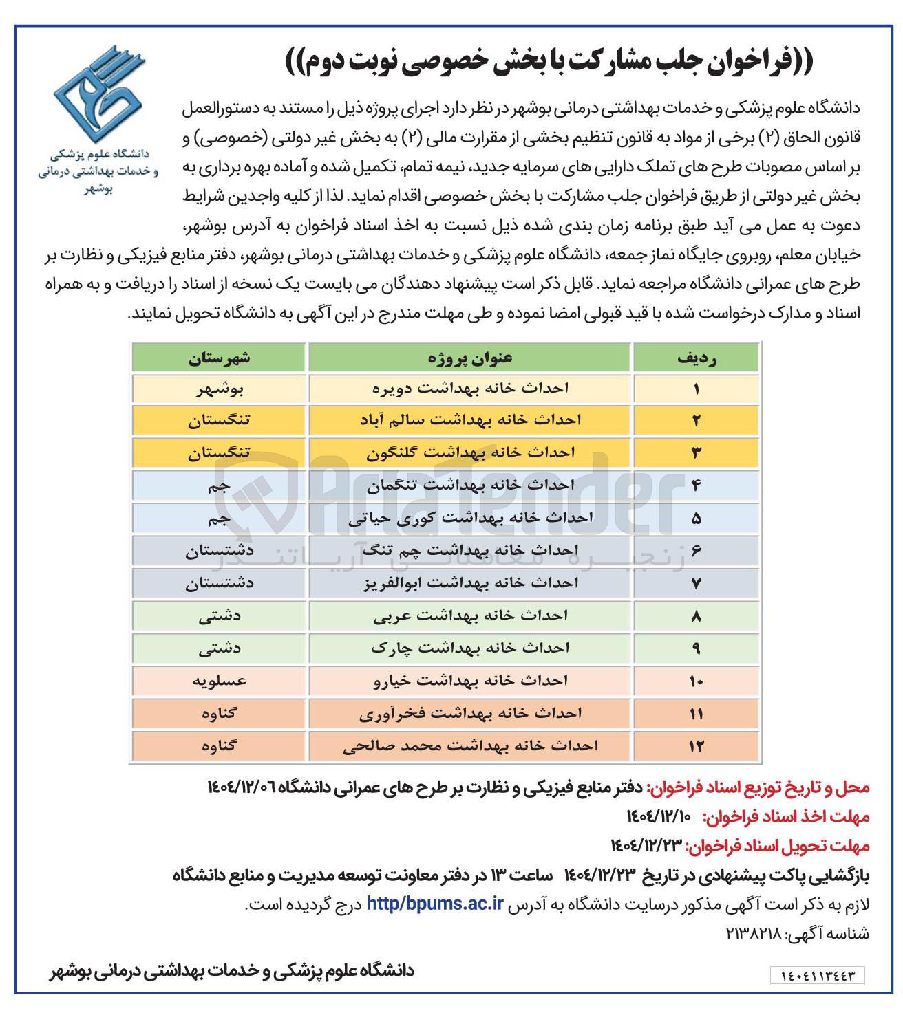 تصویر کوچک آگهی احداث خانه بهداشت