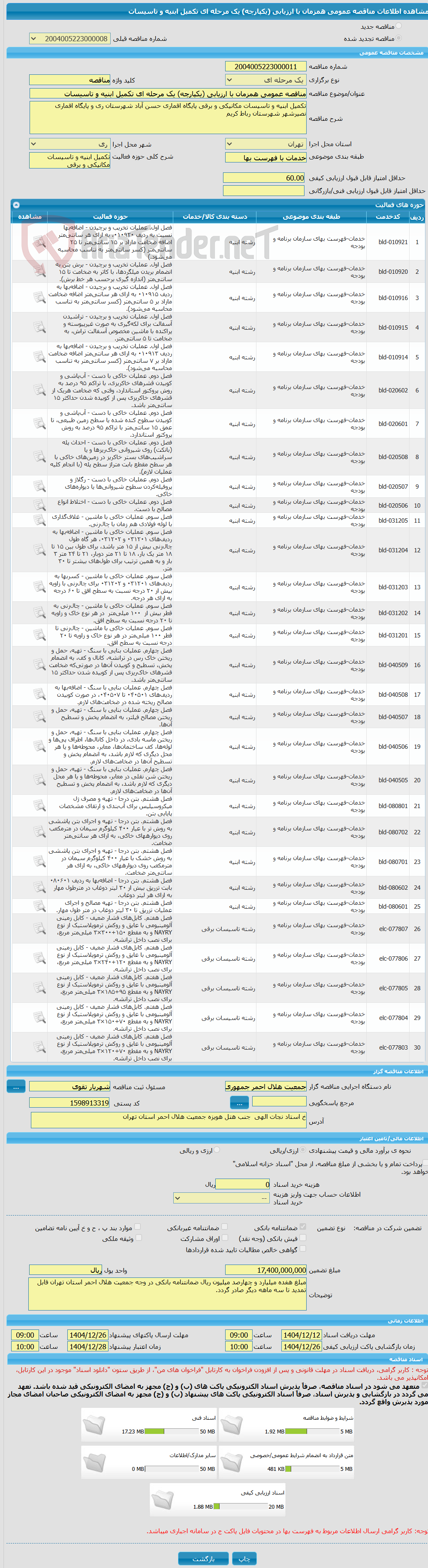 تصویر کوچک آگهی مناقصه عمومی همزمان با ارزیابی (یکپارچه) یک مرحله ای تکمیل ابنیه و تاسیسات