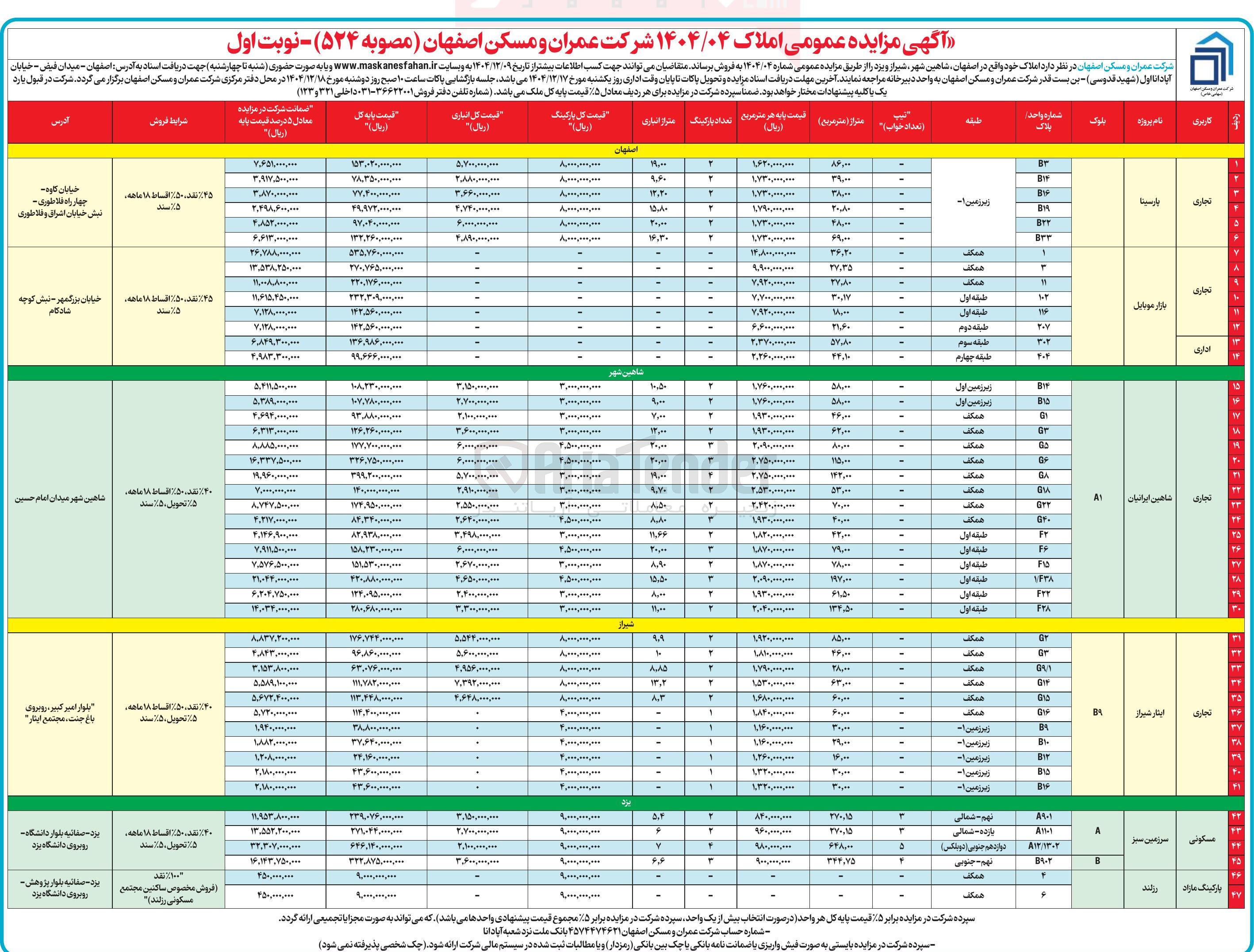 تصویر کوچک آگهی فروش املاک