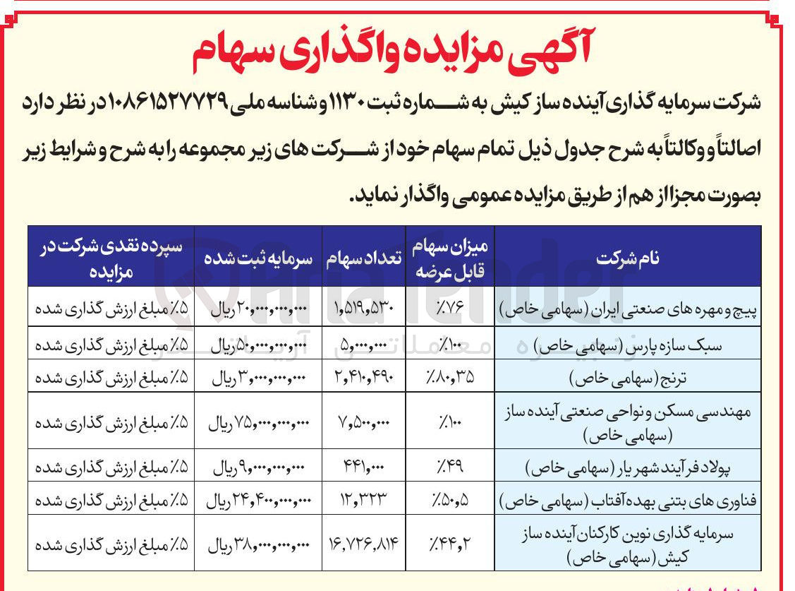 تصویر کوچک آگهی فروش سهام