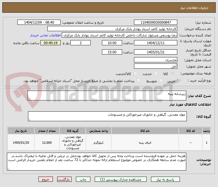 تصویر کوچک آگهی زیرشانه پنبه