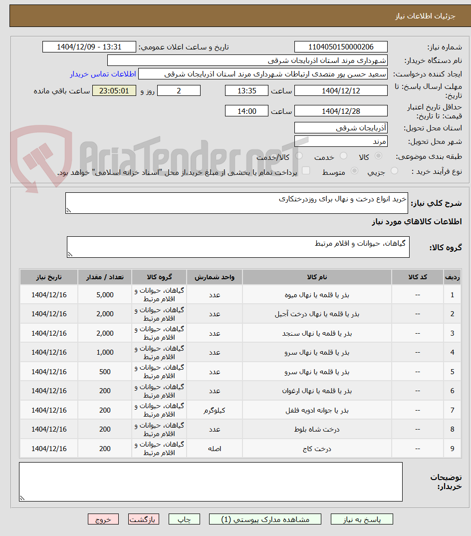 تصویر کوچک آگهی خرید انواع درخت و نهال برای روزدرختکاری