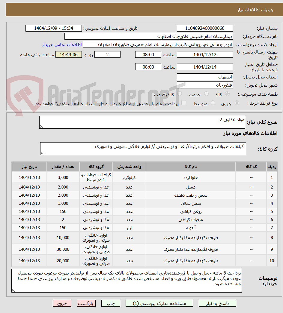 تصویر کوچک آگهی مواد غذایی 2