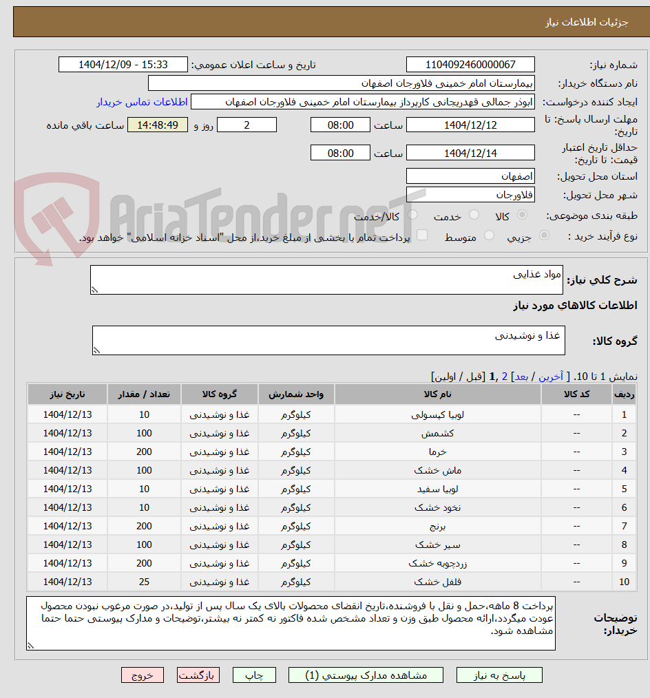 تصویر کوچک آگهی مواد غذایی