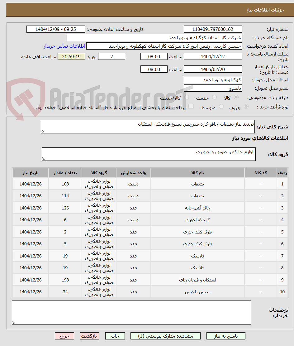 تصویر کوچک آگهی تجدید نیاز-بشقاب-چاقو-کارد-سرویس نسوز-فلاسک- استکان
