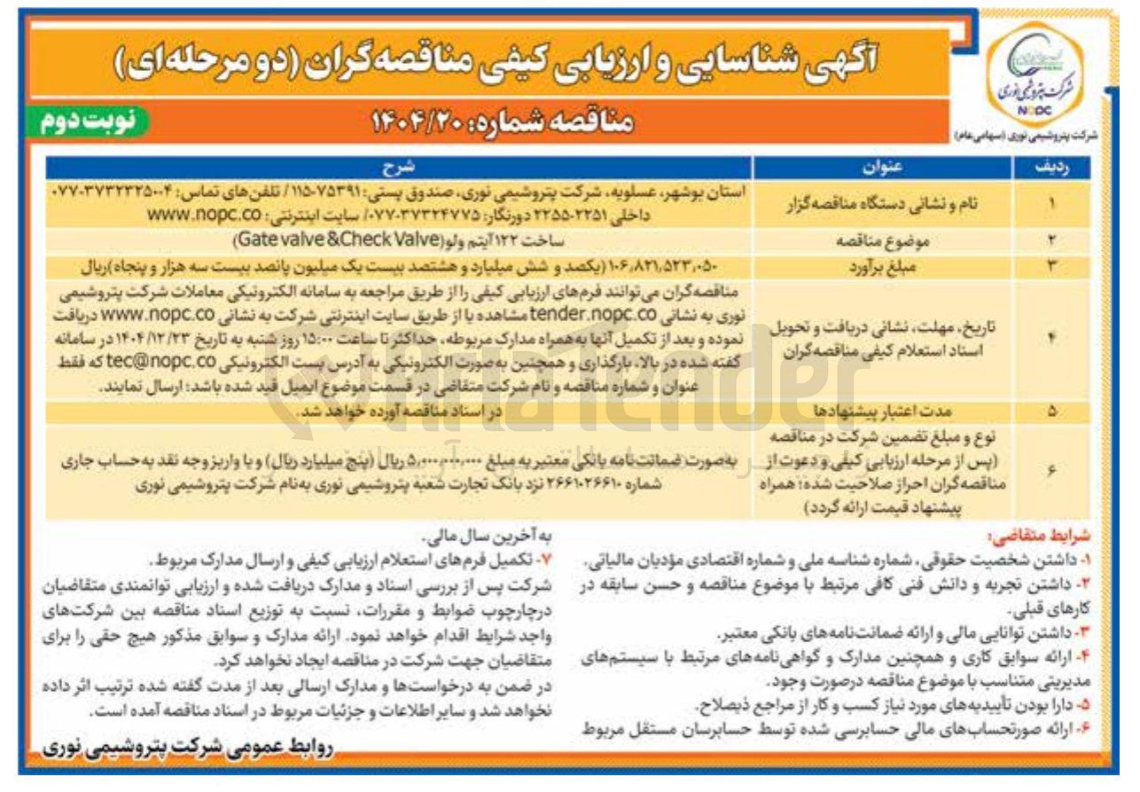 تصویر کوچک آگهی ساخت ۱۲۲ آیتم ولو