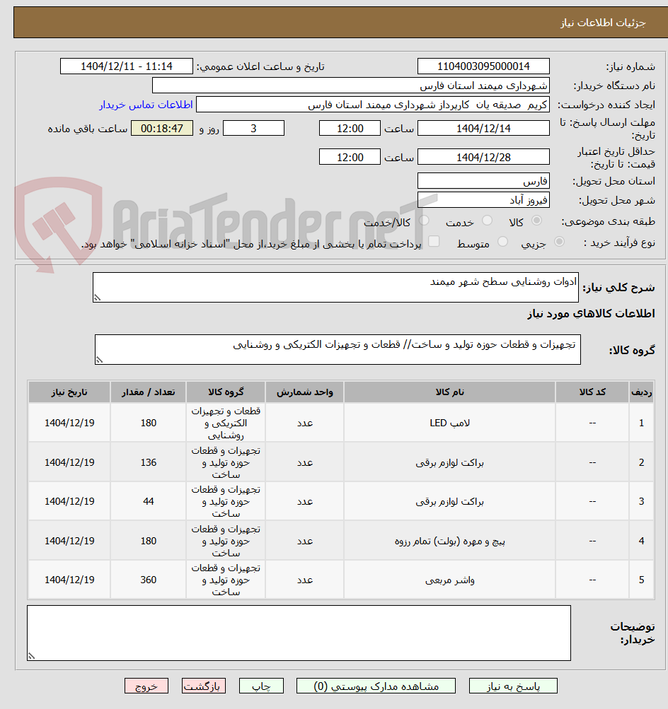 تصویر کوچک آگهی ادوات روشنایی سطح شهر میمند 