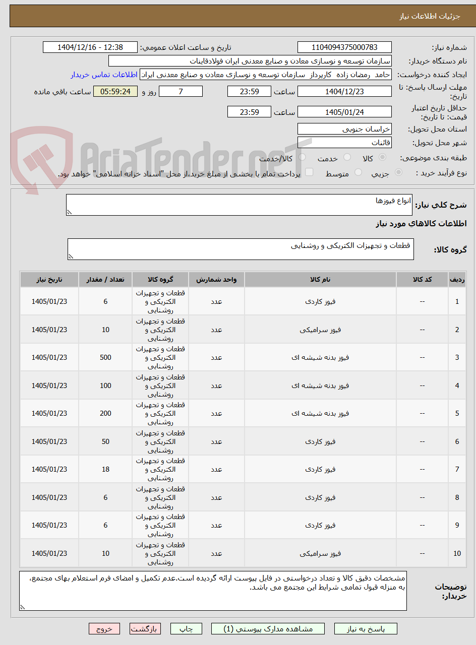 تصویر کوچک آگهی انواع فیوزها