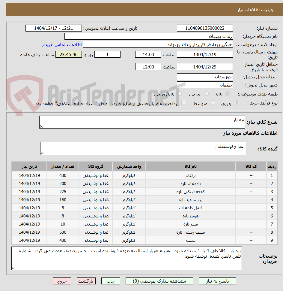تصویر کوچک آگهی تره بار 