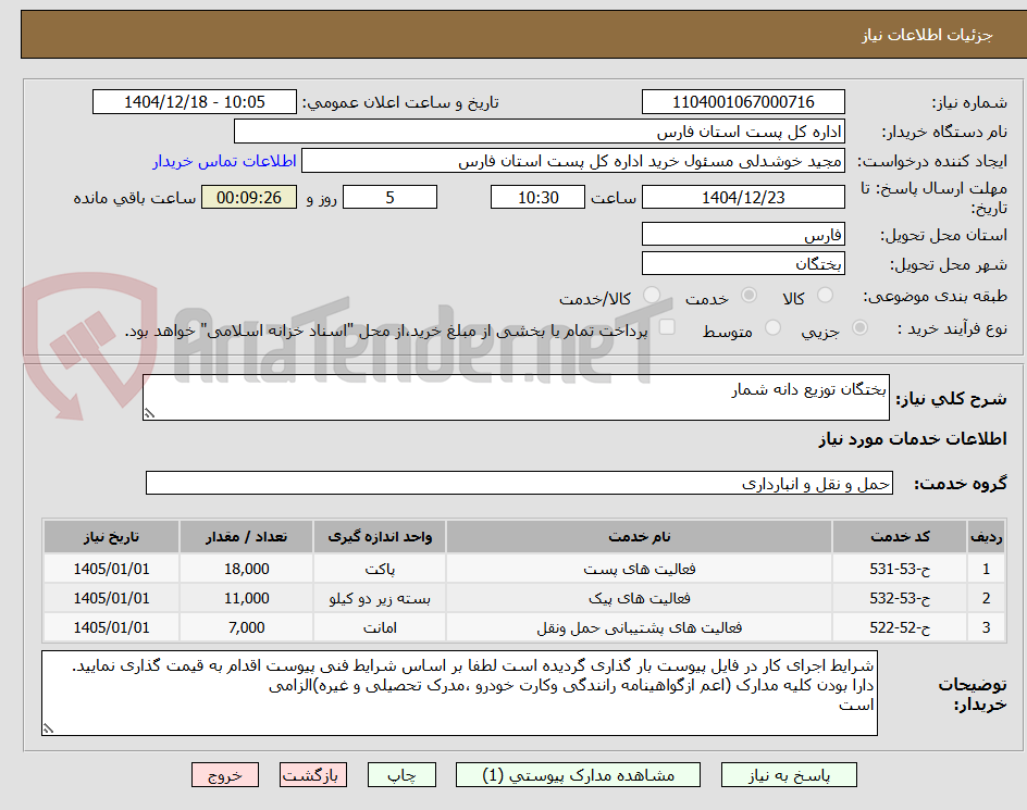 تصویر کوچک آگهی بختگان توزیع دانه شمار