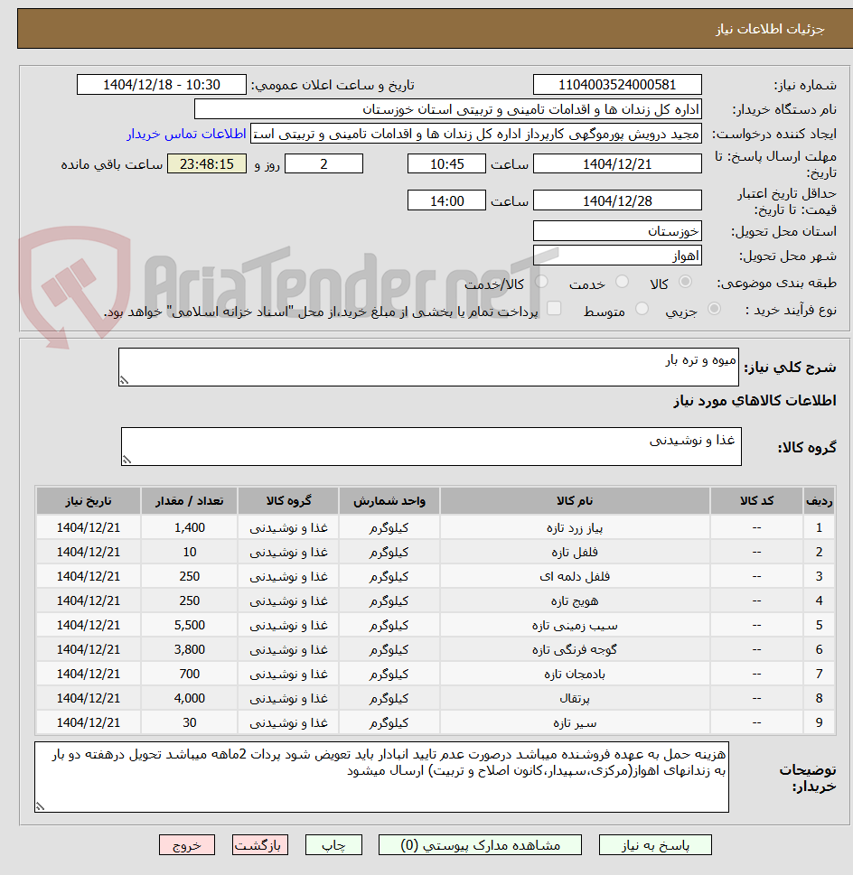 تصویر کوچک آگهی میوه و تره بار