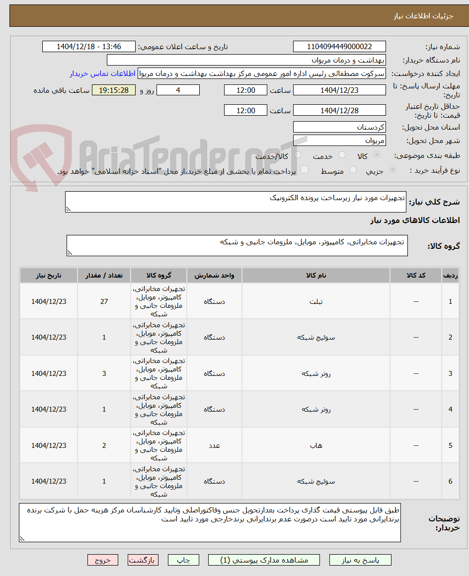 تصویر کوچک آگهی تجهیزات مورد نیاز زیرساخت پرونده الکترونیک