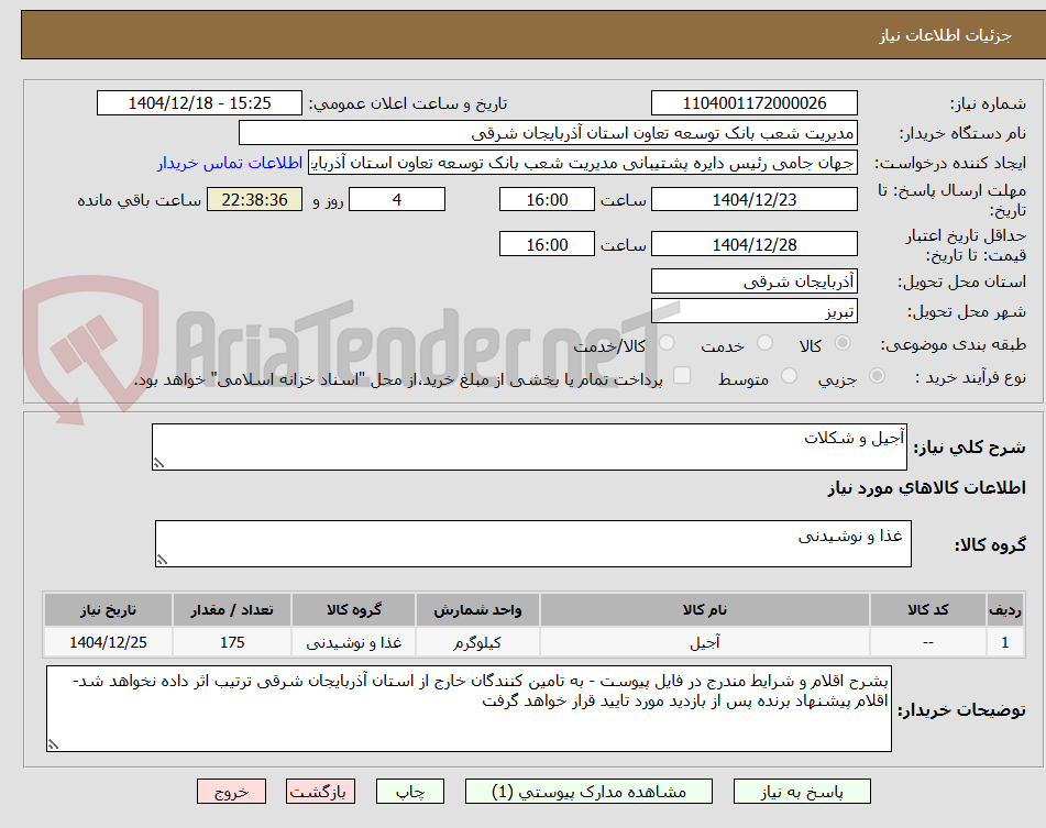 تصویر کوچک آگهی آجیل و شکلات