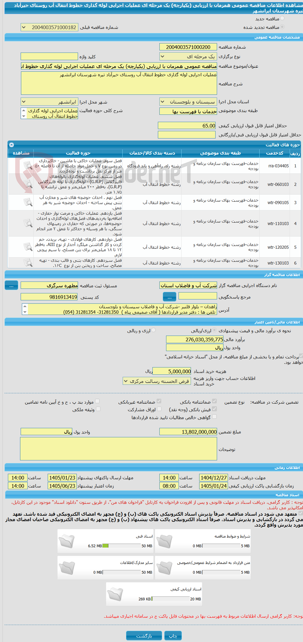 تصویر کوچک آگهی مناقصه عمومی همزمان با ارزیابی (یکپارچه) یک مرحله ای عملیات اجرایی لوله گذاری خطوط انتقال آب روستای خیرآباد تیره شهرستان ایرانشهر