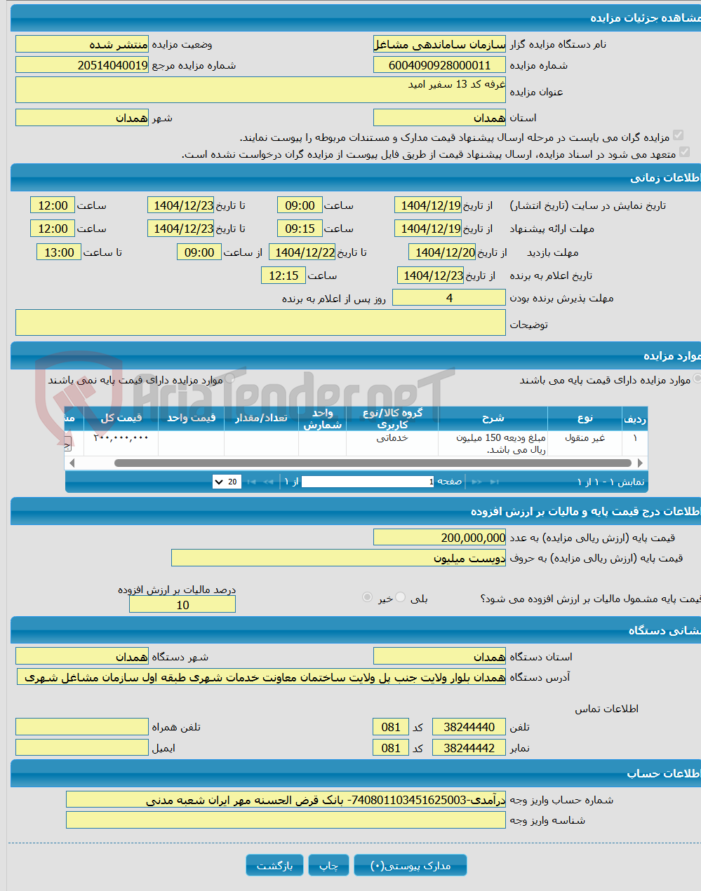 تصویر کوچک آگهی غرفه کد 13 سفیر امید