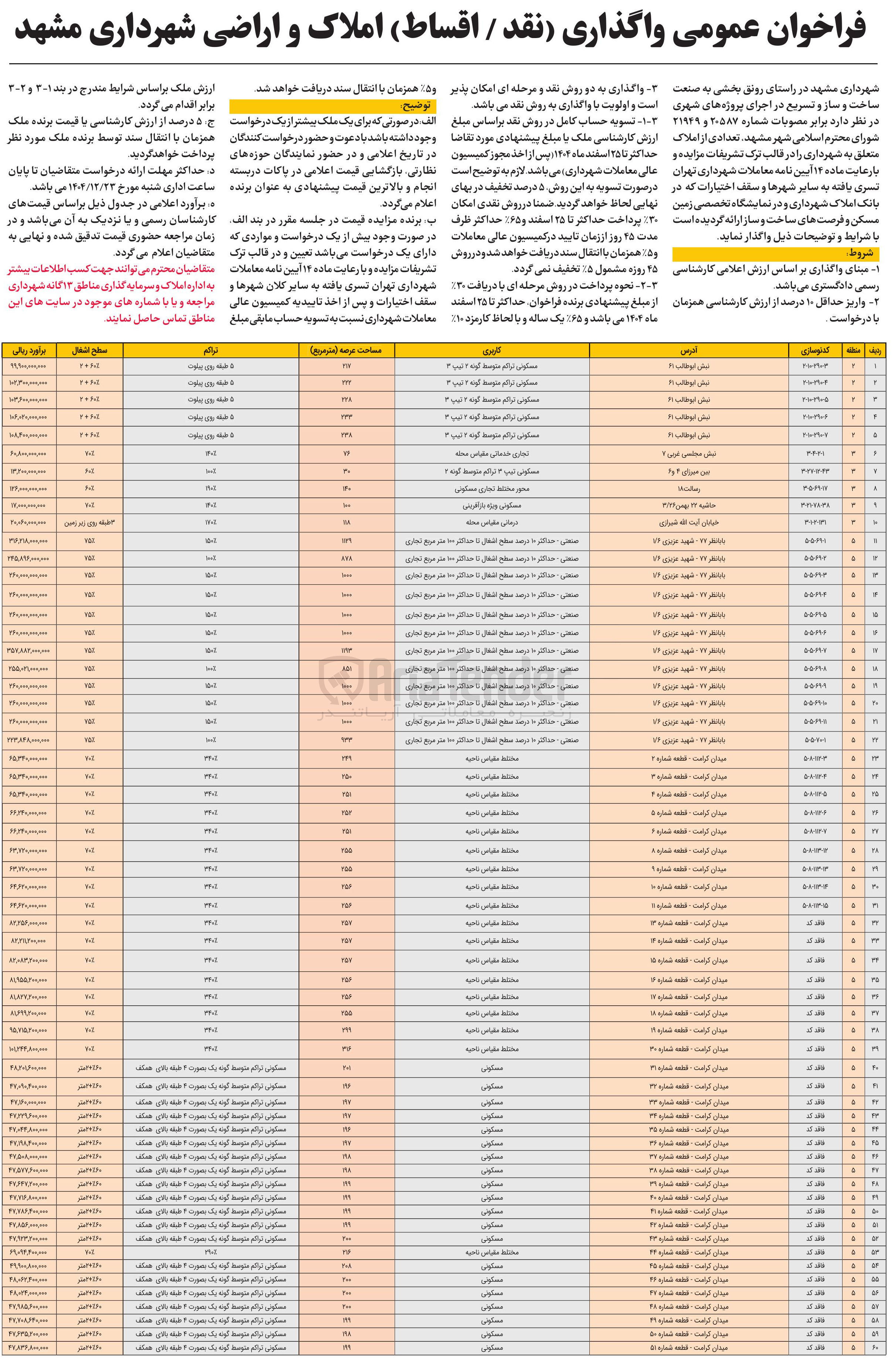 تصویر کوچک آگهی واگذاری نقد / اقساط املاک و اراضی