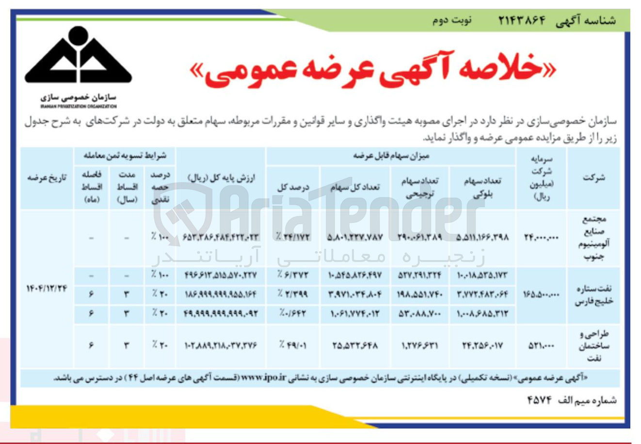 تصویر کوچک آگهی سهام