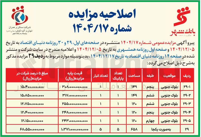 تصویر کوچک آگهی فروش املاک