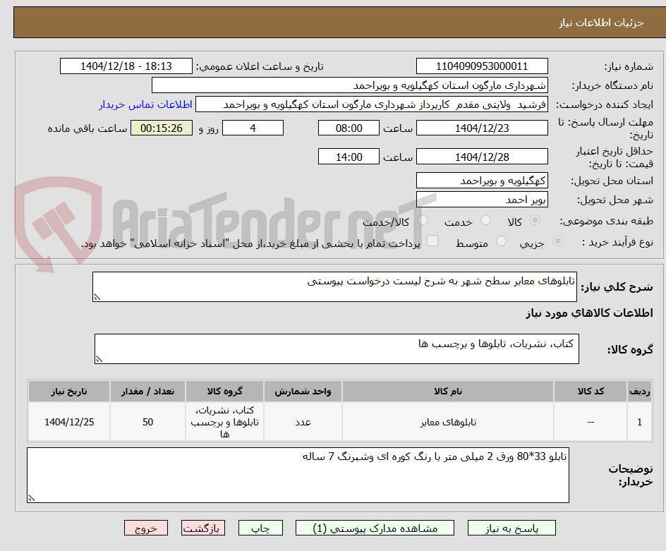 تصویر کوچک آگهی تابلوهای معابر سطح شهر به شرح لیست درخواست پیوستی