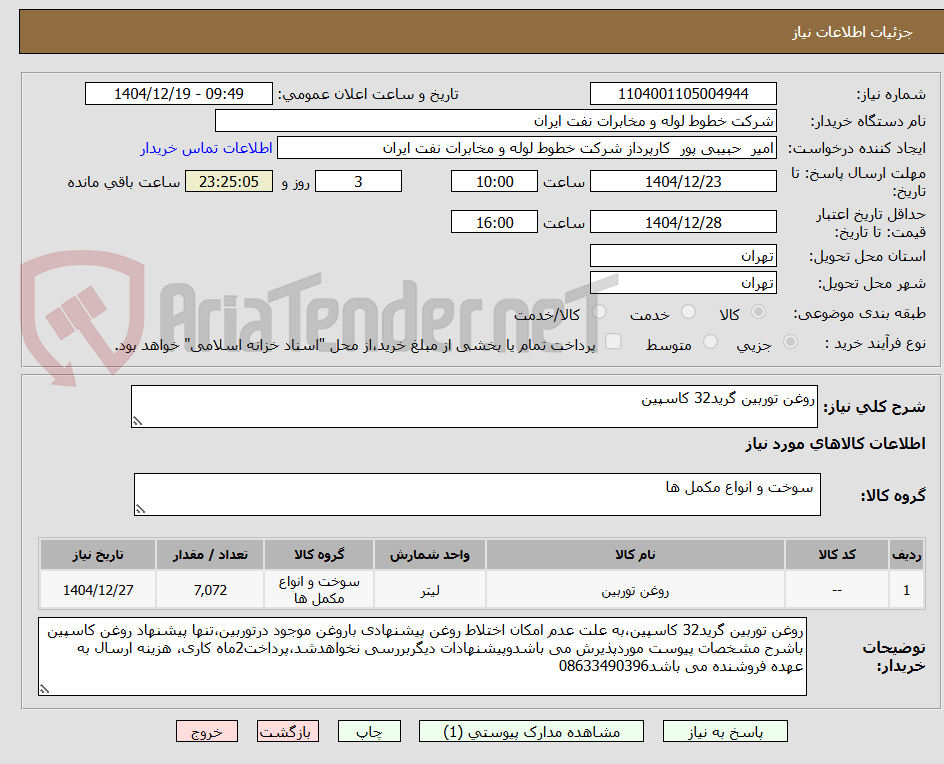 تصویر کوچک آگهی روغن توربین گرید32 کاسپین