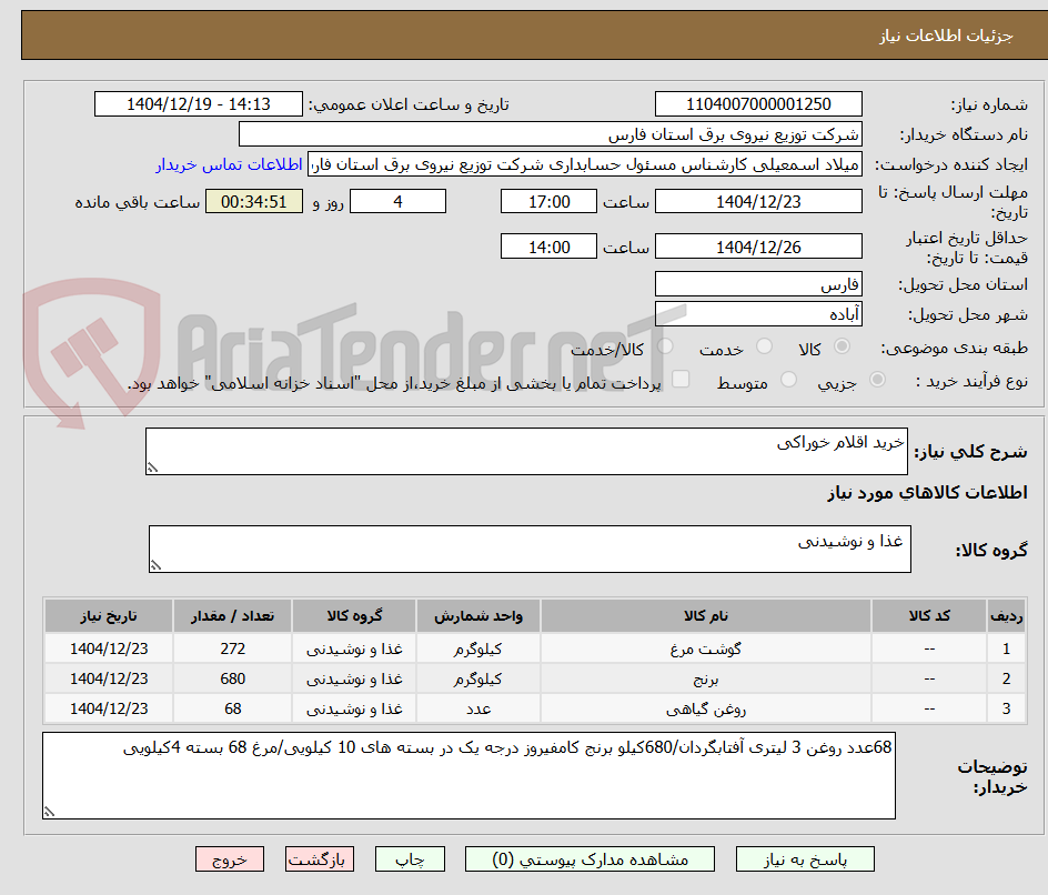 تصویر کوچک آگهی خرید اقلام خوراکی 