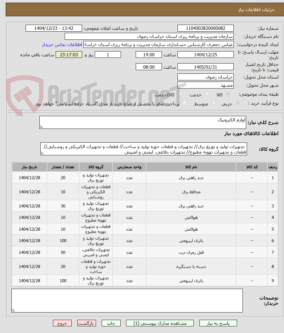 تصویر کوچک آگهی لوازم الکترونیک