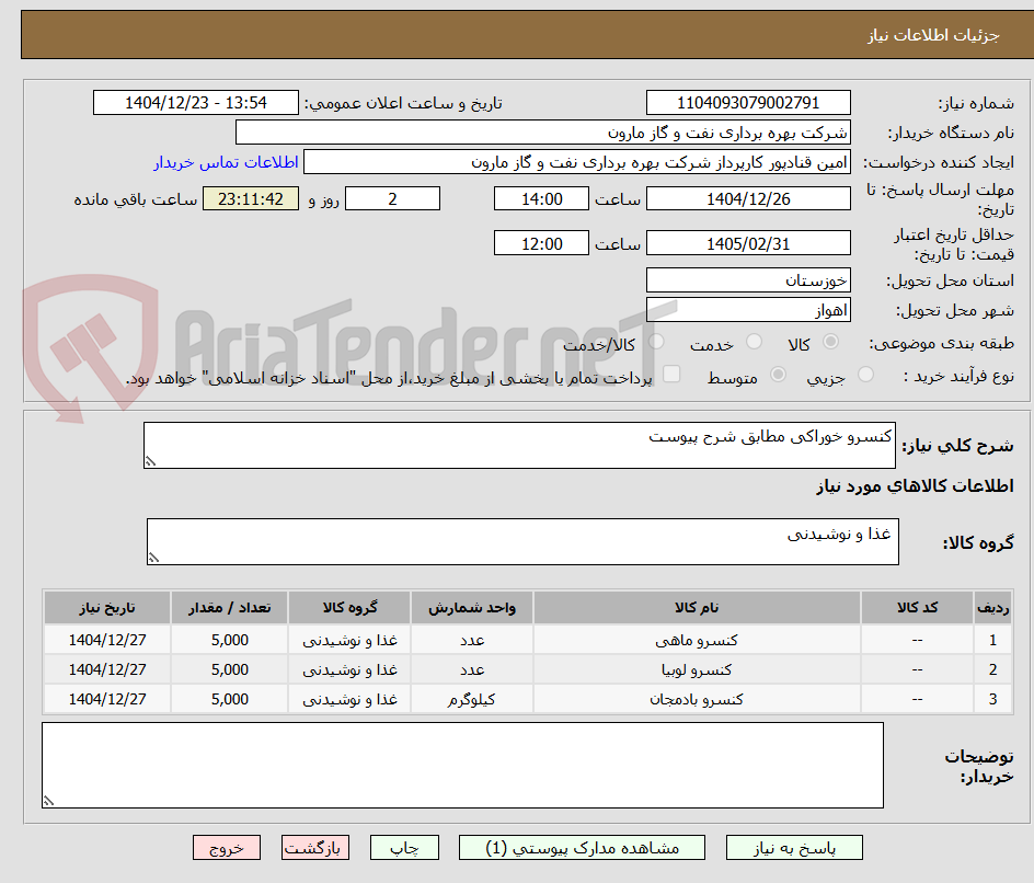 تصویر کوچک آگهی کنسرو خوراکی مطابق شرح پیوست