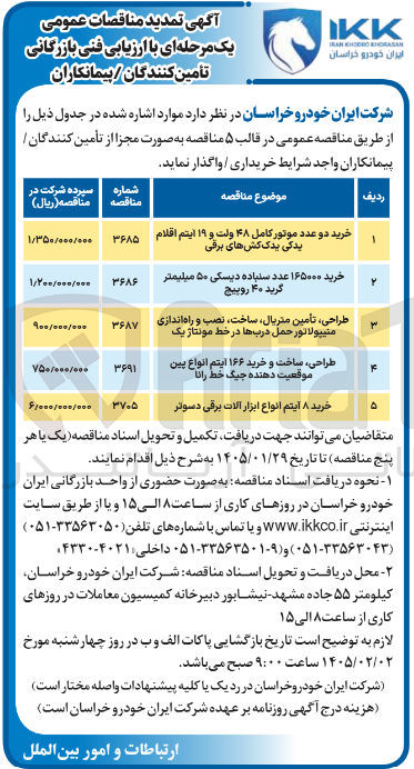 تصویر کوچک آگهی طراحی، ساخت و خرید ۱۶۶ آیتم انواع پین موقعیت دهنده جیک خط رانا