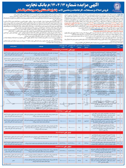 تصویر کوچک آگهی فروش املاک و مستغلات کارخانجات و ماشین آلات 