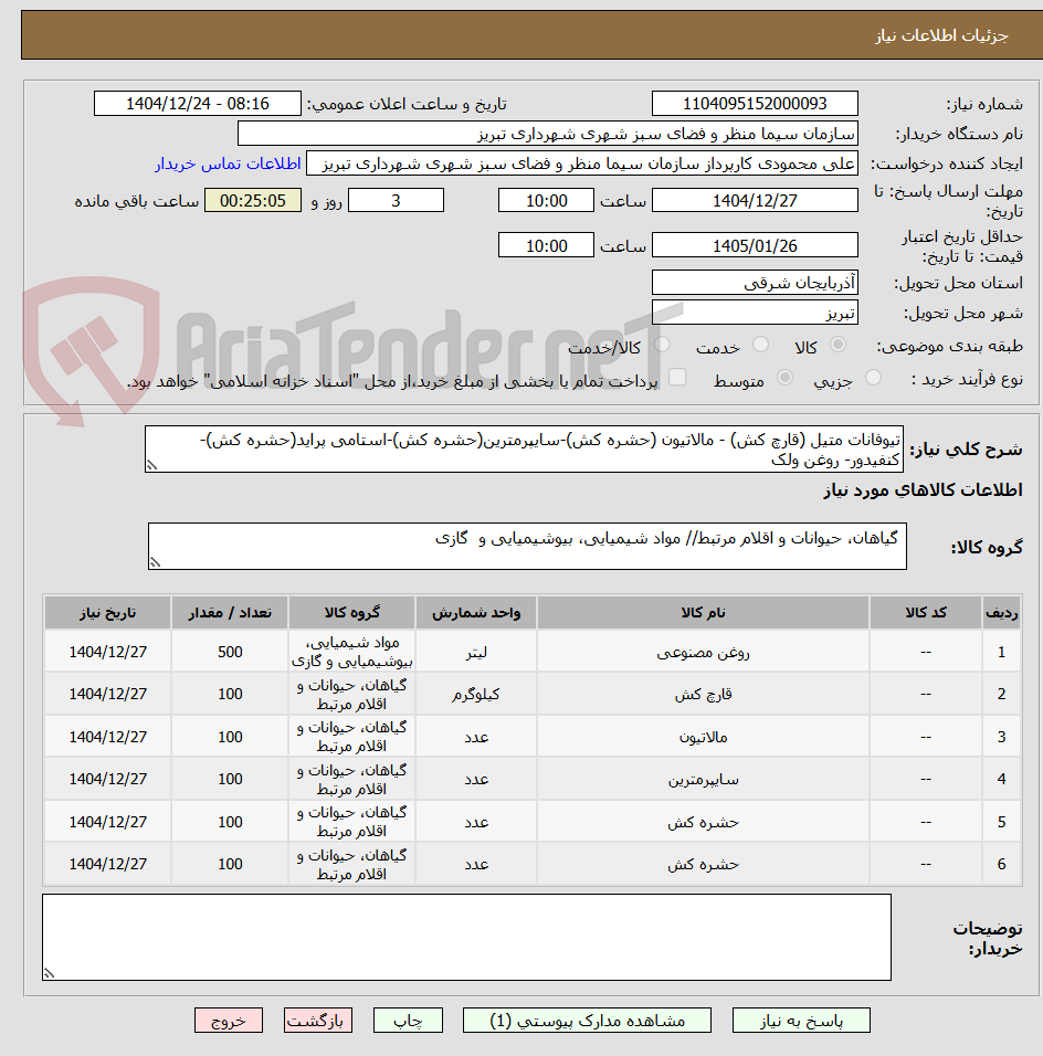 تصویر کوچک آگهی تیوفانات متیل (قارچ کش) - مالاتیون (حشره کش)-سایپرمترین(حشره کش)-استامی پراید(حشره کش)-کنفیدور- روغن ولک