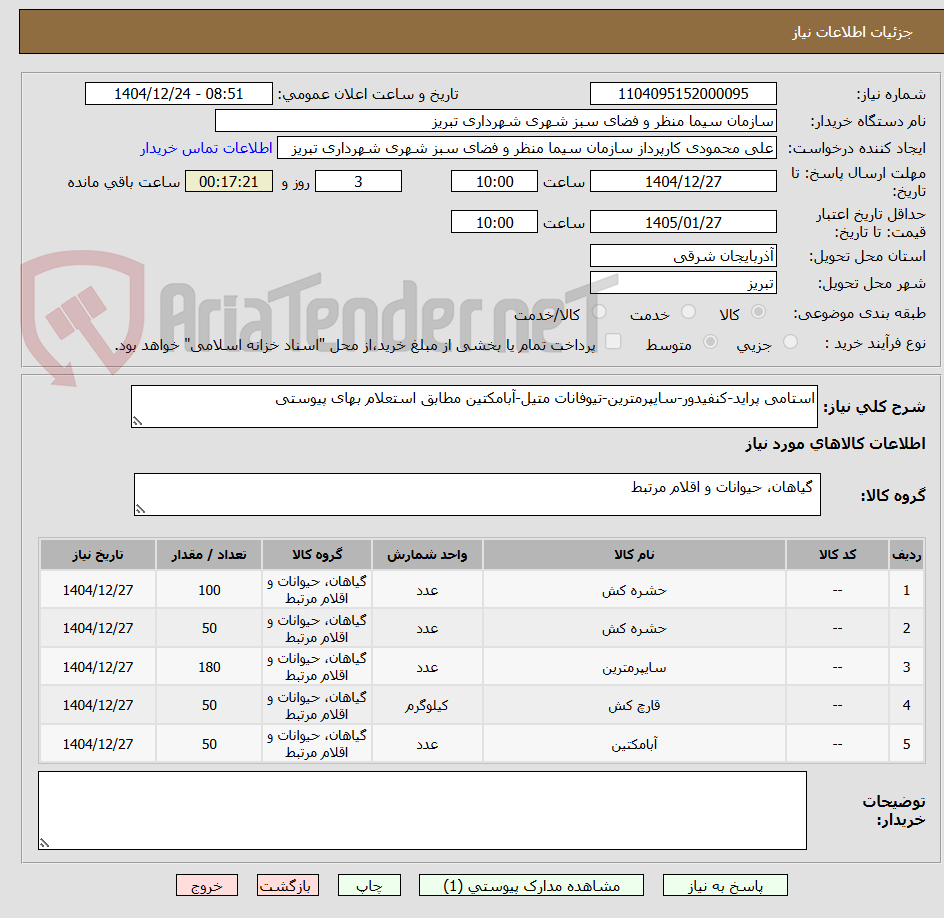 تصویر کوچک آگهی استامی پراید-کنفیدور-سایپرمترین-تیوفانات متیل-آبامکتین مطابق استعلام بهای پیوستی