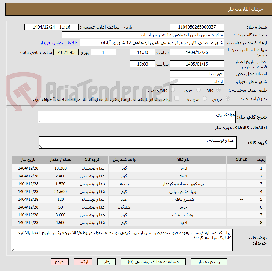 تصویر کوچک آگهی موادغذایی