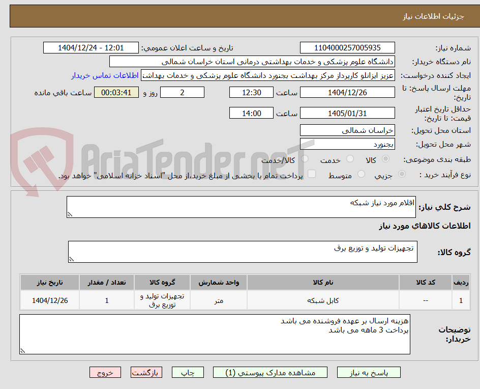 تصویر کوچک آگهی اقلام مورد نیاز شبکه 