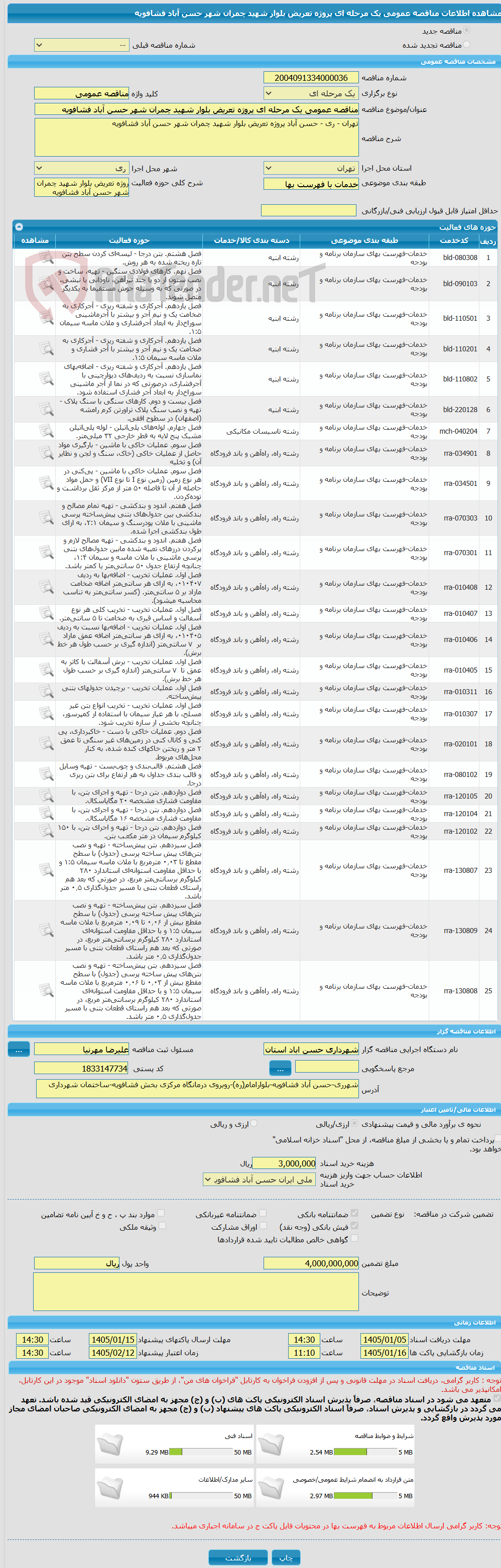 تصویر کوچک آگهی مناقصه عمومی یک مرحله ای پروژه تعریض بلوار شهید چمران شهر حسن آباد فشافویه 