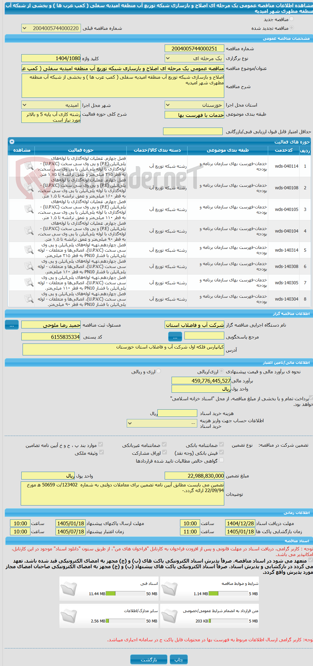 تصویر کوچک آگهی مناقصه عمومی یک مرحله ای اصلاح و بازسازی شبکه توزیع آب منطقه امیدیه سفلی ( کمپ عرب ها ) و بخشی از شبکه آب منطقه مطهری شهر امیدیه