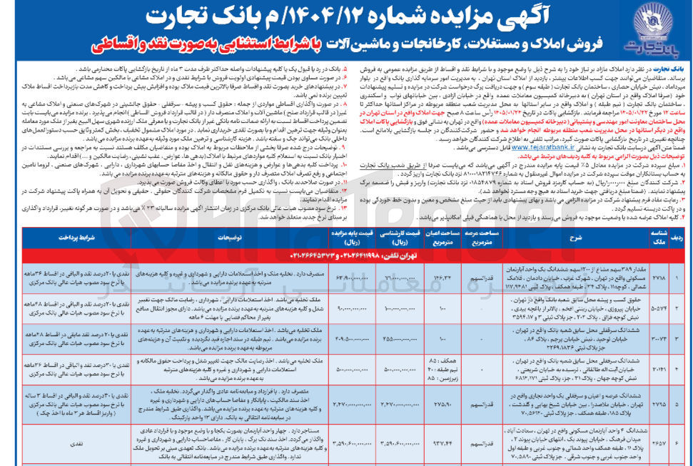 تصویر کوچک آگهی فروش املاک و مستغلات کارخانجات و ماشین آلات