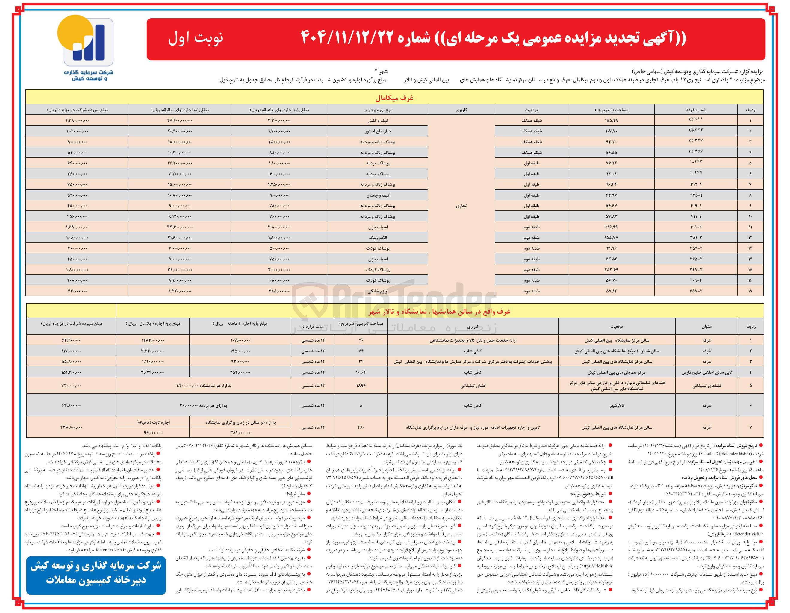 تصویر کوچک آگهی واگذاری استیجاری ۱۷ باب غرف تجاری