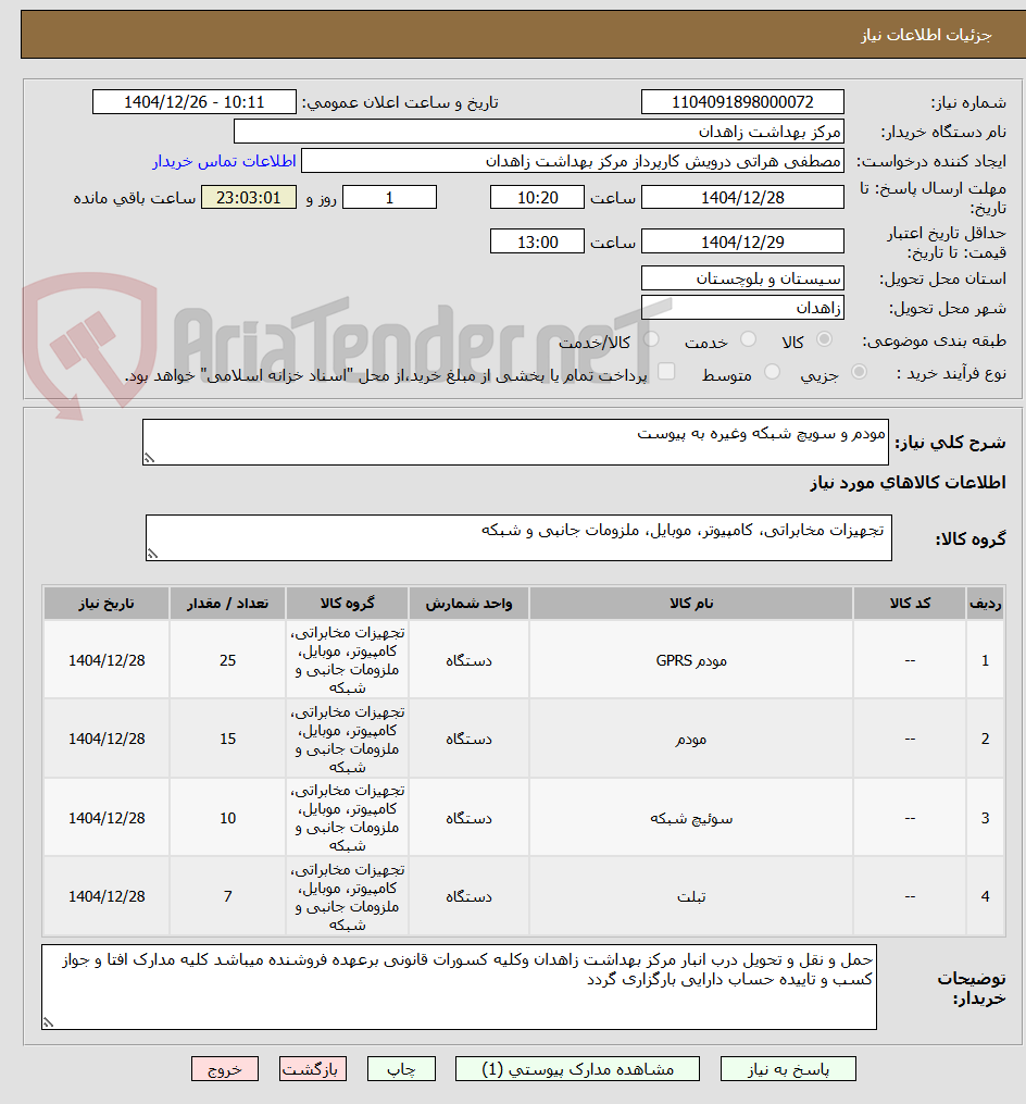 تصویر کوچک آگهی مودم و سویچ شبکه وغیره به پیوست