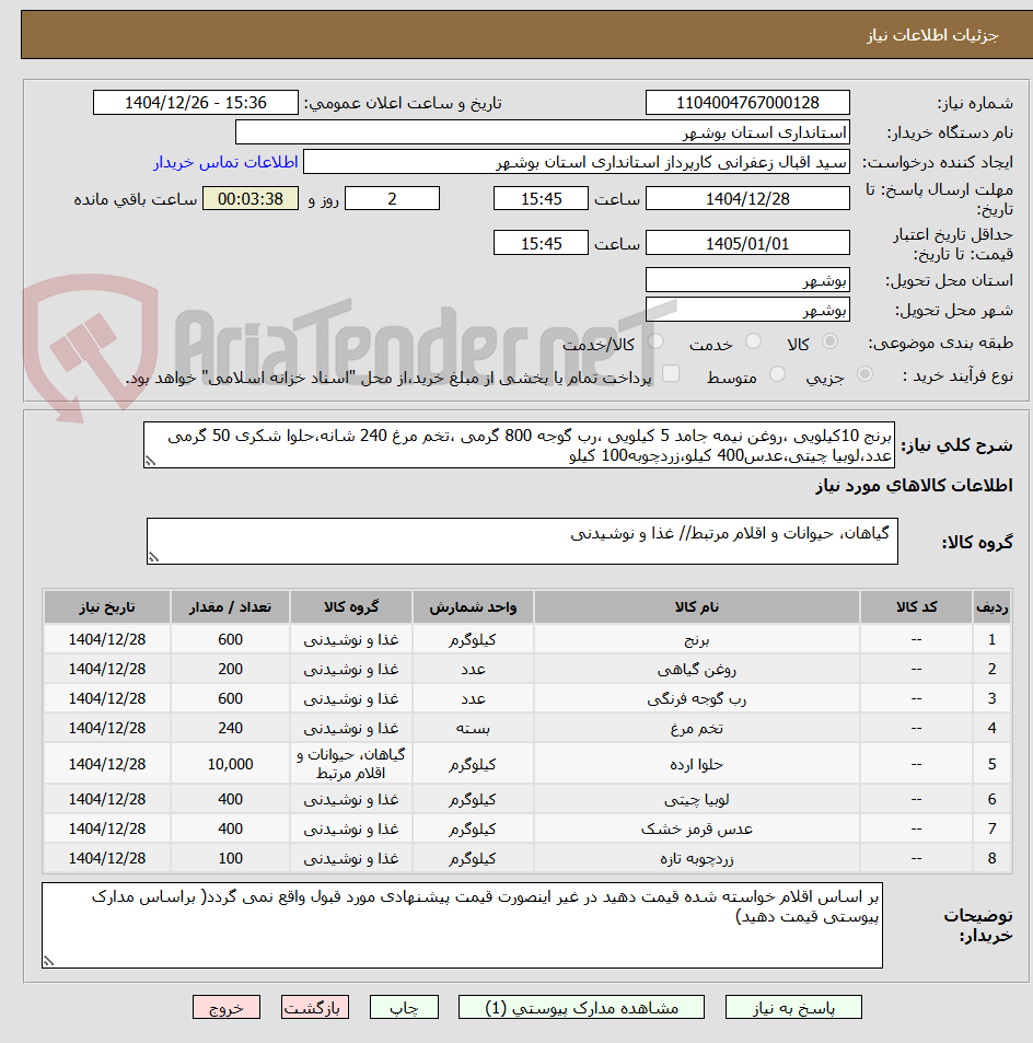 تصویر کوچک آگهی برنج 10کیلویی ،روغن نیمه جامد 5 کیلویی ،رب گوجه 800 گرمی ،تخم مرغ 240 شانه،حلوا شکری 50 گرمی عدد،لوبیا چیتی،عدس400 کیلو،زردچوبه100 کیلو