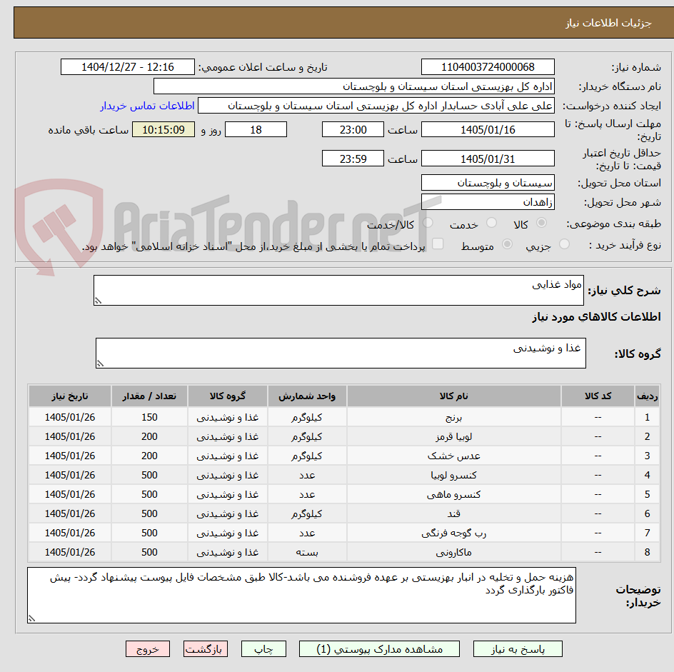 تصویر کوچک آگهی مواد غذایی